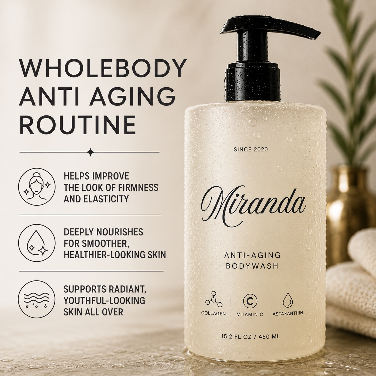 Miranda Ingredients™️ - Anti Aging Bodywash